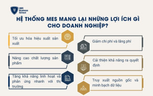 Hệ thống MES mang lại những lợi ích gì cho doanh nghiệp?