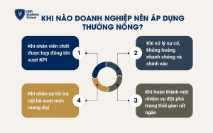 Khi nào doanh nghiệp nên áp dụng thưởng nóng?
