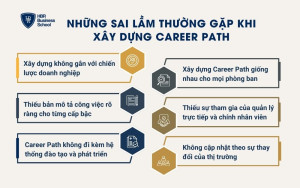 Những sai lầm thường gặp khi xây dựng Career Path
