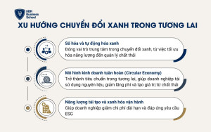 Xu hướng chuyển đổi xanh trong tương lai