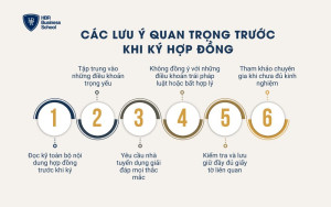 Các lưu ý quan trọng trước khi kí hợp đồng