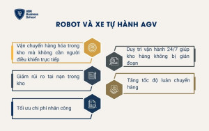 Robot và xe tự hành AGV