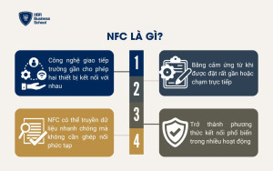 NFC là gì?