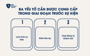 3 yếu tố cần được cung cấp ở giai đoạn trước sự kiện