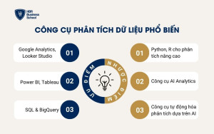 Công cụ phân tích dữ liệu phổ biến