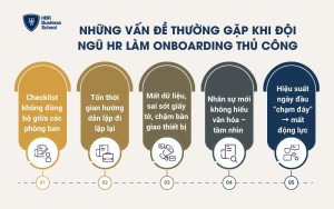 Những vấn đề thường gặp khi đội ngũ HR làm onboarding thủ công