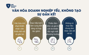 Văn hóa doanh nghiệp yếu, không tạo sự gắn kết