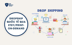 Dropship quốc tế qua Etsy/Print-on-Demand