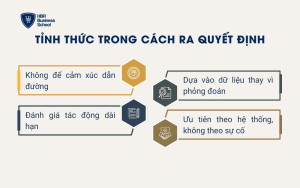 Tỉnh thức trong cách ra quyết định