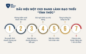 Dấu hiệu một CEO đang lãnh đạo thiếu “tỉnh thức”