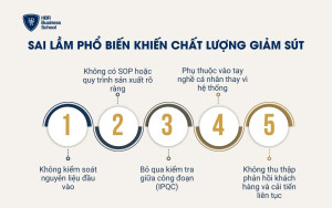 Sai lầm phổ biến khiến chất lượng giảm sút