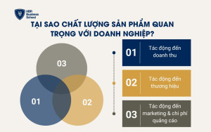 Tại sao chất lượng sản phẩm quan trọng với doanh nghiệp?