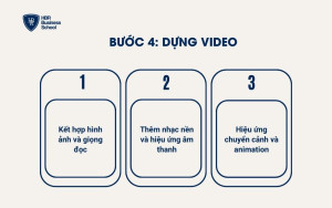Bước 4: Dựng video