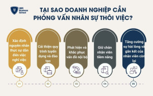 Tại sao doanh nghiệp cần phỏng vấn nhân sự thôi việc?