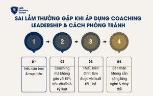Sai lầm thường gặp khi áp dụng coaching leadership & cách phòng tránh