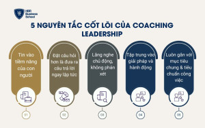 5 nguyên tắc cốt lõi của coaching leadership