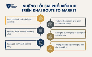 Những lỗi sai phổ biến khi triển khai Route to Market và cách tránh