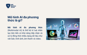 Mô hình AI đa phương thức là gì?