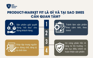 Product-Market Fit là gì và tại sao SMEs cần quan tâm?