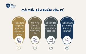 Cải tiến sản phẩm vừa đủ
