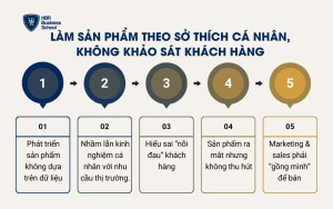 Làm sản phẩm theo sở thích cá nhân, không khảo sát khách hàng