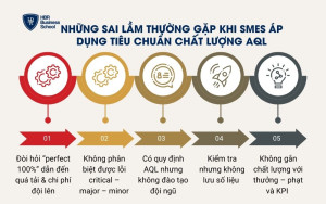Những sai lầm thường gặp khi SMEs áp dụng tiêu chuẩn chất lượng AQL