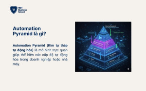 Automation Pyramid là gì?