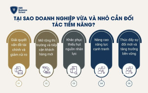 Tại sao doanh nghiệp vừa và nhỏ cần đối tác tiềm năng?