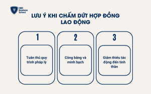 Lưu ý khi chấm dứt hợp đồng lao động