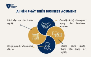 Ai nên phát triển Business Acumen?