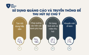 Sử dụng quảng cáo và truyền thông để thu hút sự chú ý