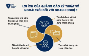 Lợi ích của quảng cáo kỹ thuật số ngoài trời đối với doanh nghiệp