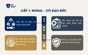 Cấp 1: Moral – Có đạo đức