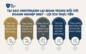 Tại sao Omotenashi lại quan trọng đối với doanh nghiệp SME? – Lợi ích thực tiễn