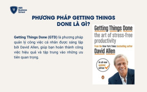 Phương pháp Getting Things Done là gì?