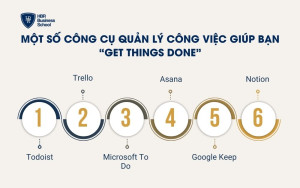 Một số công cụ quản lý công việc giúp bạn “Get things done”