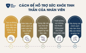 Cách để hỗ trợ sức khỏe, tinh thần của nhân viên
