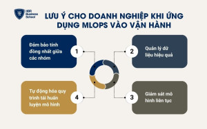 Những lưu ý cho doanh nghiệp khi ứng dụng MLOps vào vận hành