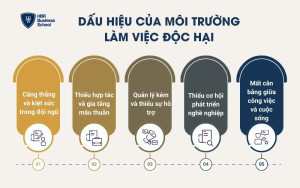 Dấu hiệu của môi trường làm việc độc hại