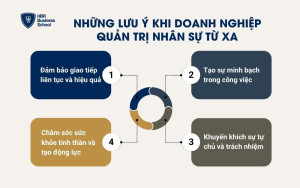 Những lưu ý khi doanh nghiệp quản trị nhân sự từ xa