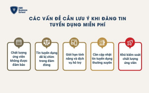 Các vấn đề cần lưu ý khi đăng tin tuyển dụng miễn phí