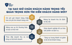 Tại sao giữ chân khách hàng trọng yếu quan trọng hơn tìm kiếm khách hàng mới?