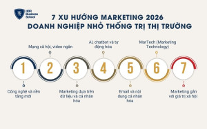 7 xu hướng marketing 2026 giúp doanh nghiệp nhỏ thống trị thị trường