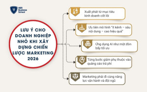 Những lưu ý cho doanh nghiệp nhỏ khi xây dựng chiến lược marketing 2026