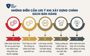 Những điểm cần lưu ý khi xây dựng chính sách bán hàng