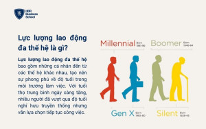 Lực lượng lao động đa thế hệ là gì?