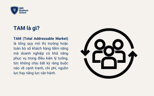 TAM là gì?