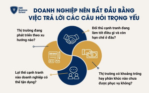 các đặc điểm của khách hàng