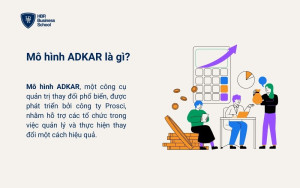 Mô hình ADKAR là gì?