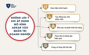 Những lưu ý khi áp dụng mô hình ADKAR vào quản trị doanh nghiệp